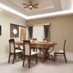 Lacobuilders and Constructors